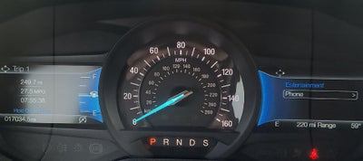 2024 Ford Edge SEL AWD