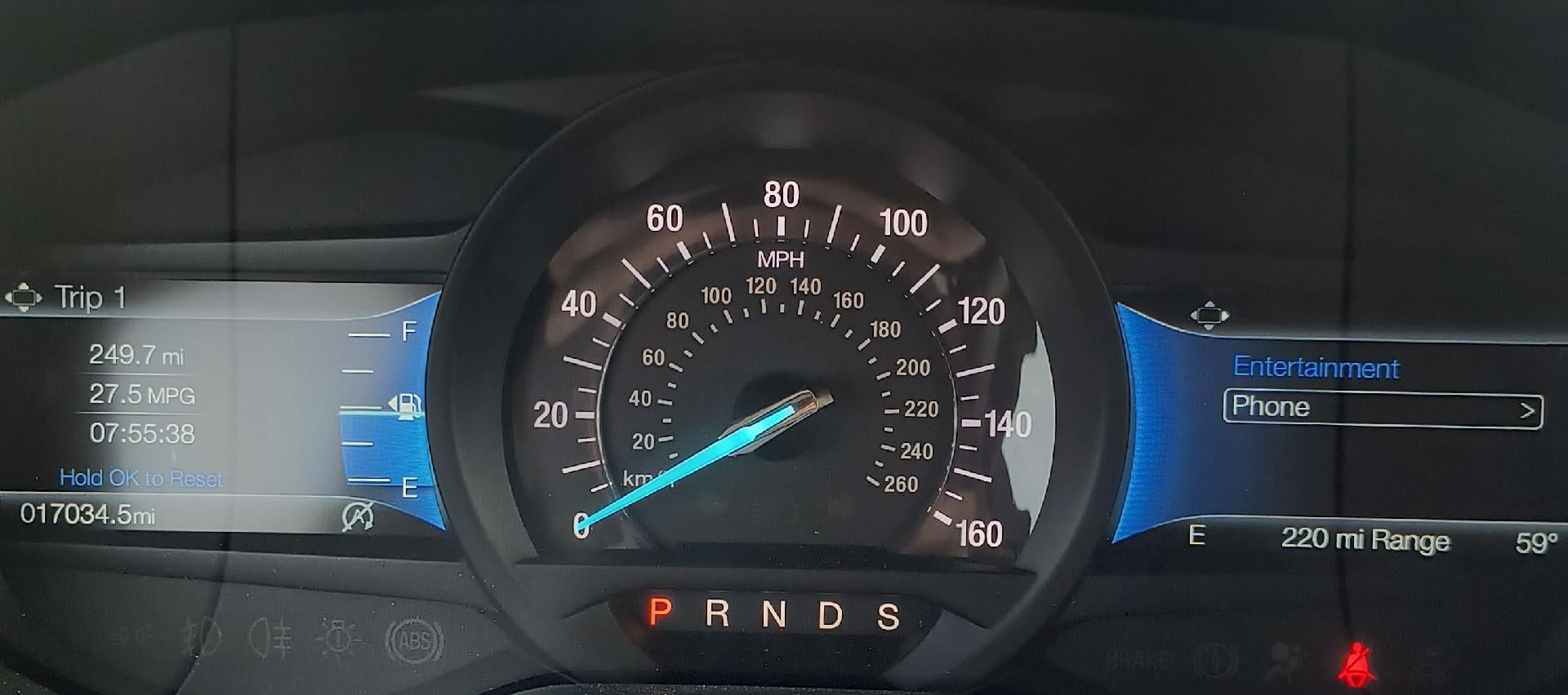 2024 Ford Edge SEL AWD